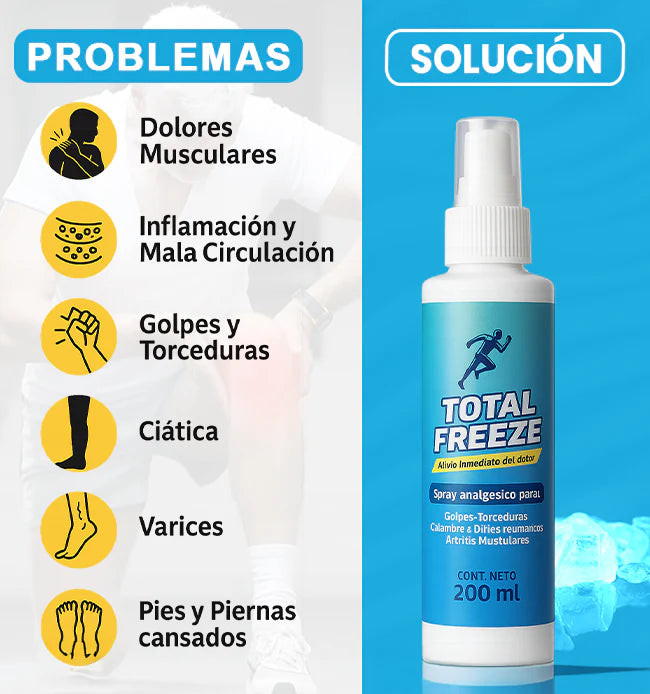 TOTAL FREEZE - Spray Analgesico